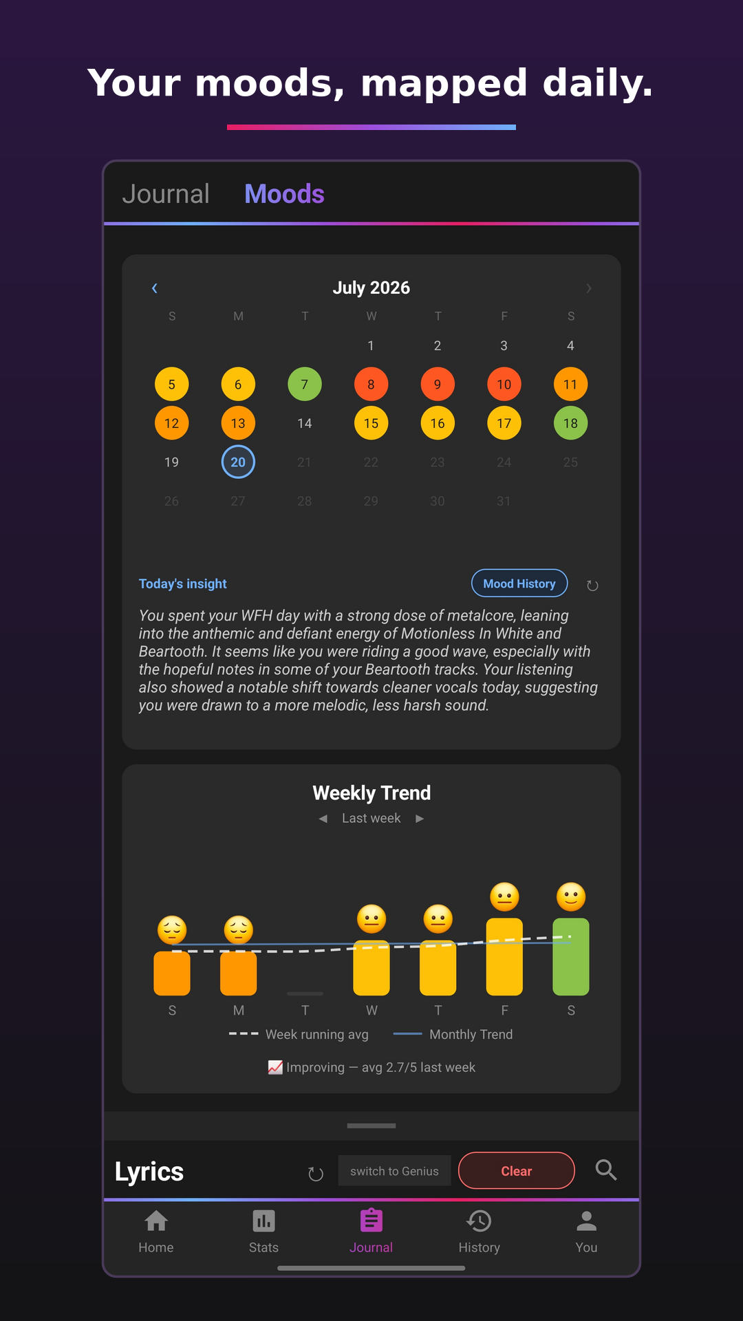 Moods page with daily insight, weekly trend, and mood calendar